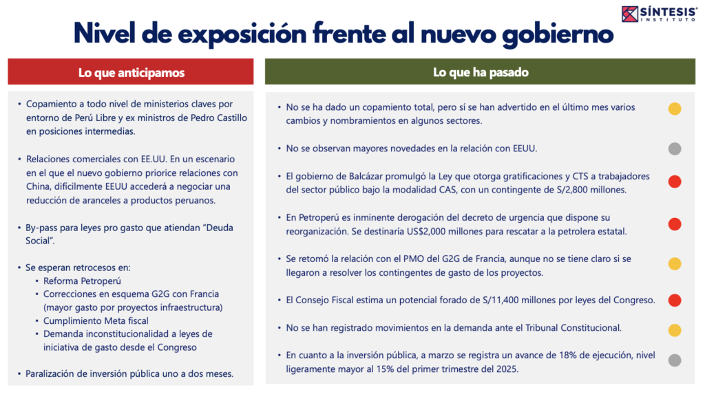 Captura de pantalla 2026-04-05 a la(s) 6.36.16 p. m.